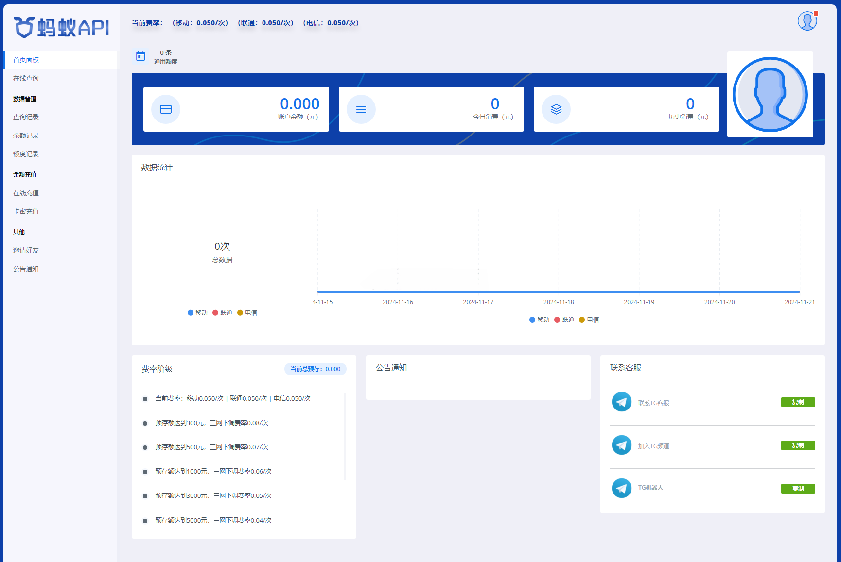三网话费查询API系统源码 PHP版 图片1