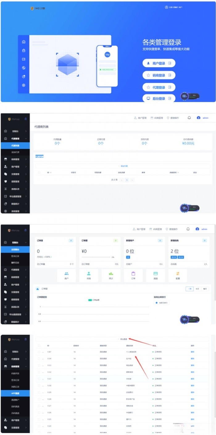 云码付2025版PHP聚合支付系统源码：商户代理与自动化结算 图片1