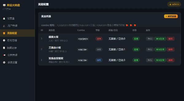 幸运大转盘抽奖系统源码：PHP积分排行榜与滚轮游戏 图片2