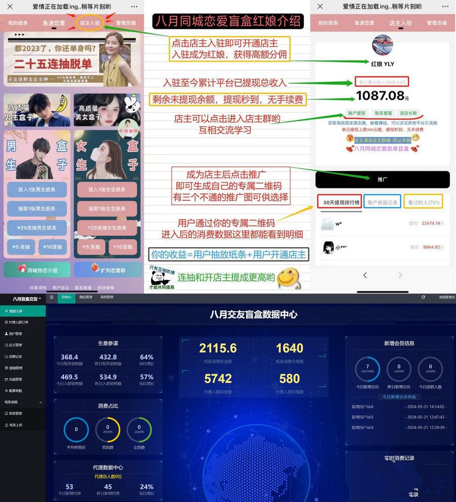 PHP交友盲盒付费进群二合一系统源码