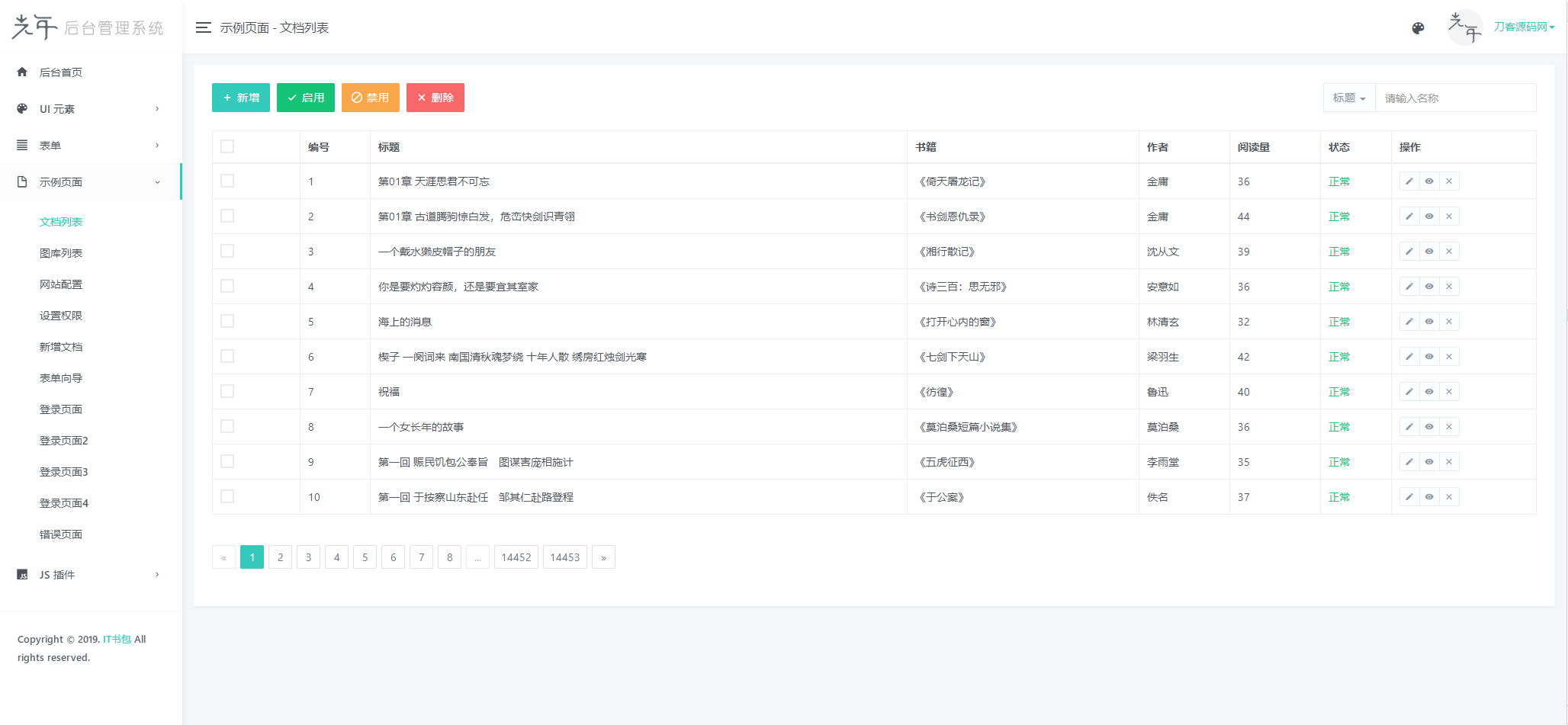 Light Year Admin：Bootstrap 3 后台管理模板 图片2