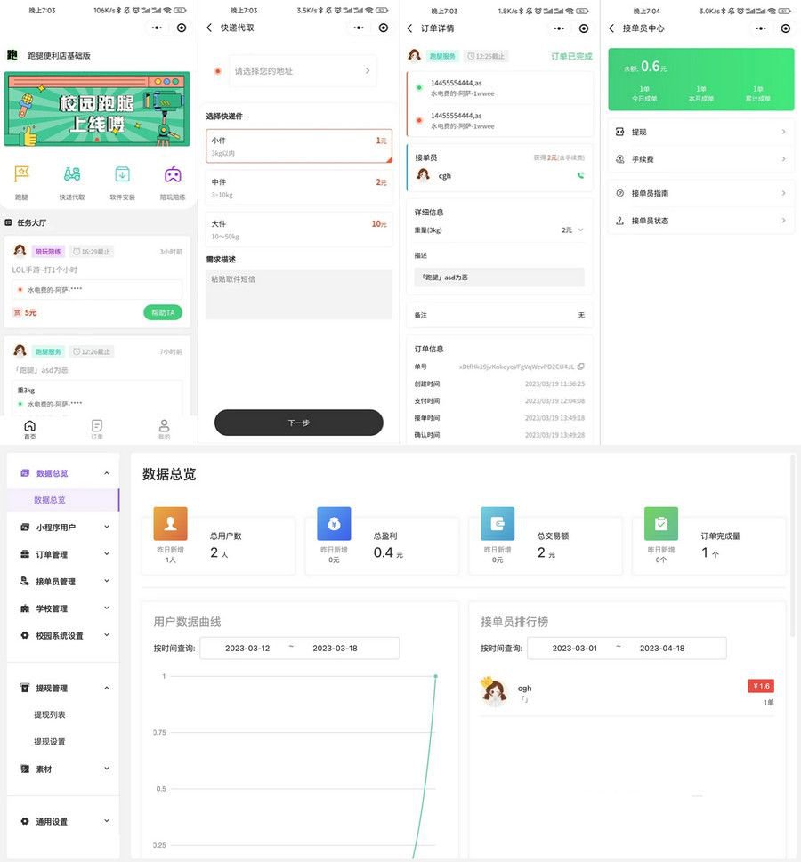 校园跑腿便利店小程序源码 基于Midway3.0与UniApp 图片1