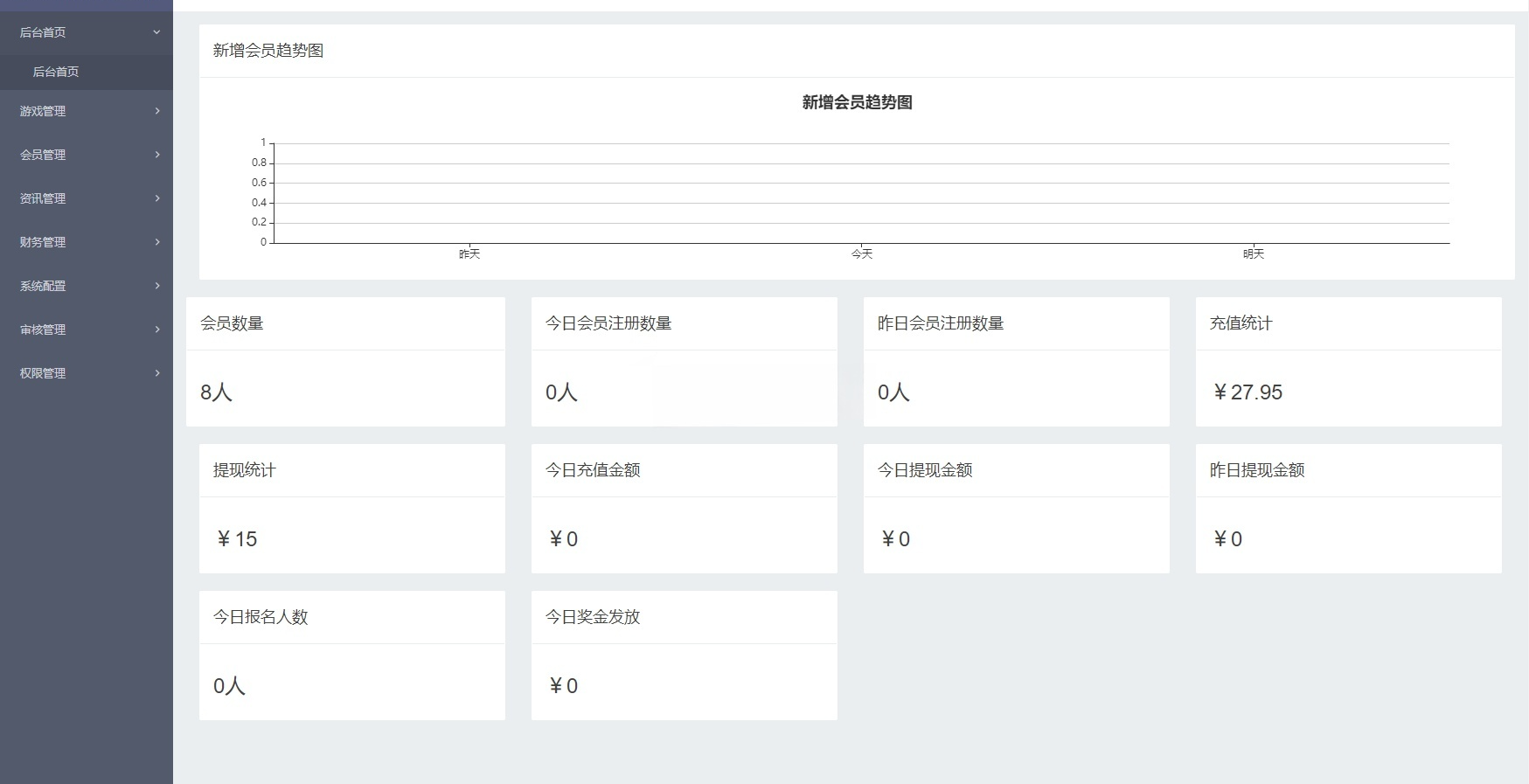 熊猫电竞赏金赛系统运营级源码：APP+H5双端赛事平台 图片3