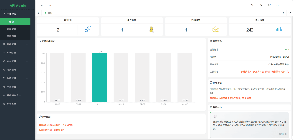 PHP接口计费管理系统源码：幻影API聚合与用户自助 图片4