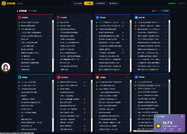 新版黄金价格监控源码：K线图、舆情与AI客服整合 图片2